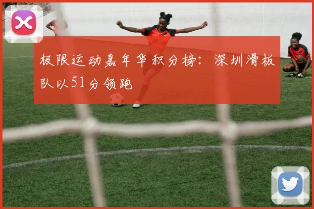 极限运动嘉年华积分榜：深圳滑板队以51分领跑